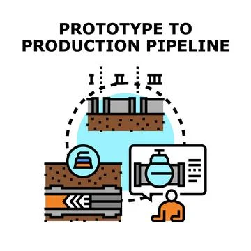 Prototype to production pipeline development process icon Stock Illustration