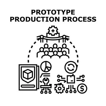 Prototype production process developing new product manufacturing Illustrazione stock