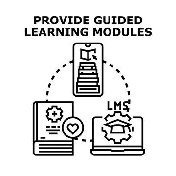 Providing guided learning modules for online education イラスト素材