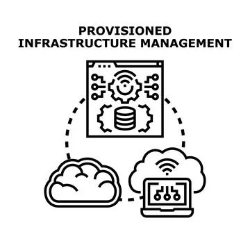Provisioned infrastructure management concept for cloud computing Stock Illustration