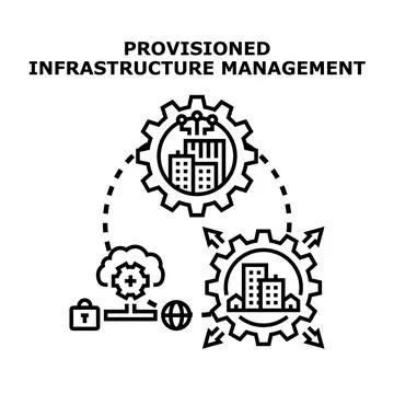 Provisioned infrastructure management concept icon vector Stock Illustration