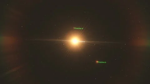 Proxima Centauri System Stock Footage 239535060