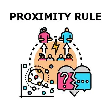 Proximity rule concept representing group interaction and communication Stockillustratie