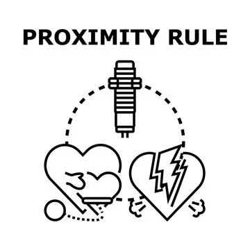 Proximity rule governing close detection and relationships Stock Illustration