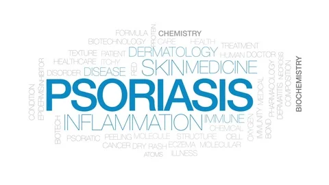 Psoriasis animated word cloud, text design animation. Kinetic typography. Stock Footage