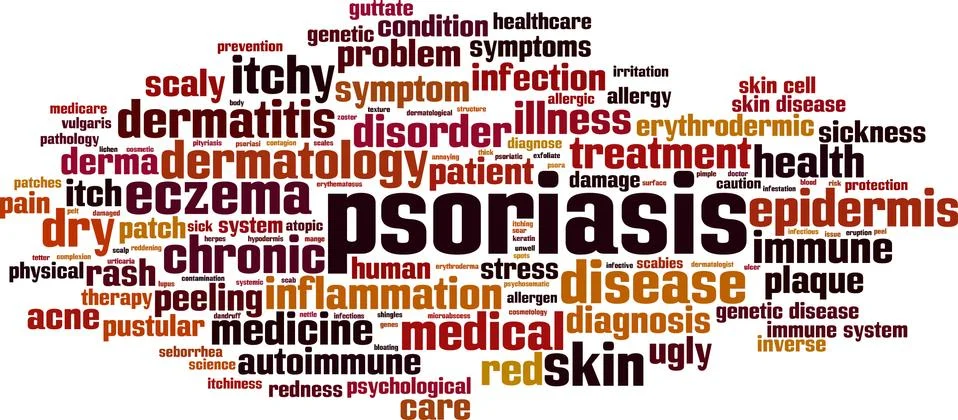 Psoriasis word cloud Stock Illustration