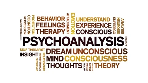 Psychoanalysis animated word cloud,animation kinetic typography seamless loop. Stock Footage 322160973