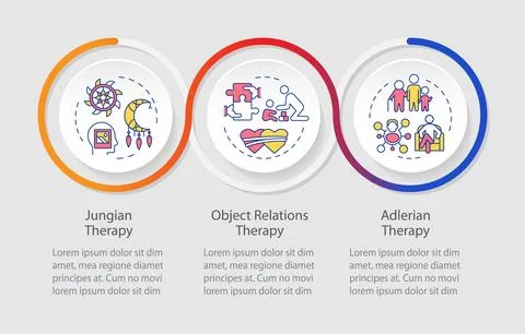 Psychodynamic therapy infographics circles sequence Illustrazione stock