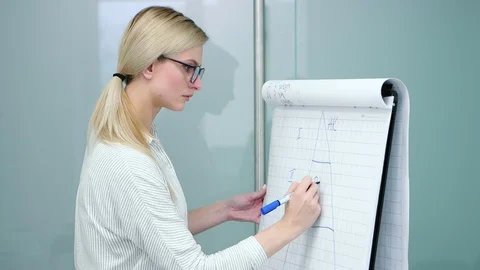 Psychologist is drawing triangular scheme on flipchart to explain client his Stock Footage 106624932