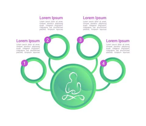 Psychotherapy basics infographic chart design template Stock Illustration