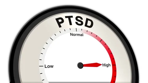 PTSD Text or Word Level Low Normal High - Barometer or Tachometer Concept Stock Footage 308669021