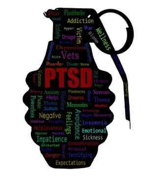 PTSD word cloud Stock Illustration