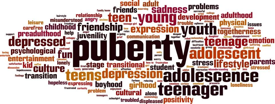 Puberty word cloud Stock Illustration