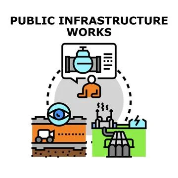 Public infrastructure works development and construction cycle Stock-Illustration
