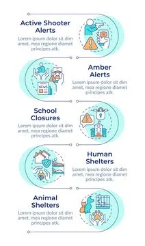Public safety infographic vertical sequence Illustrazione stock