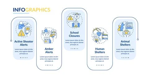 Public safety rectangle infographic vector Illustrazione stock