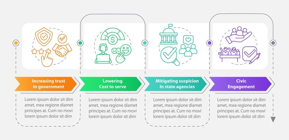 Public service delivery changes rectangle infographic template Stock-Illustration
