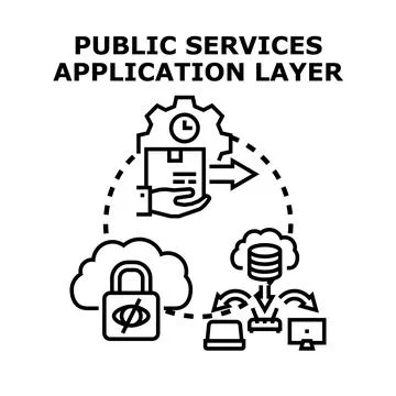 Public services application layer delivering online access 库存插图