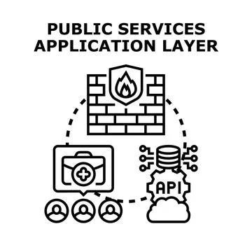 Public services application layer vector concept Stock Illustration