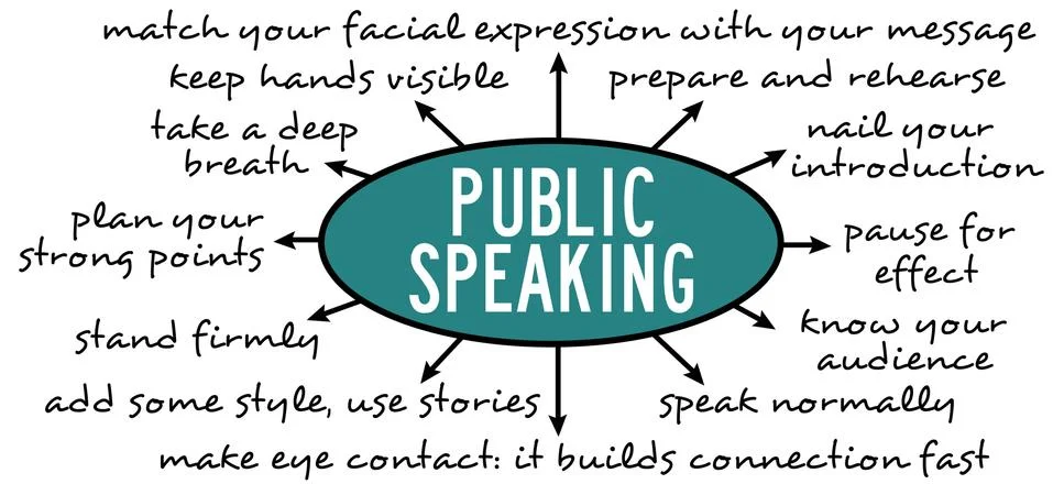 Public speaking tips Stock Illustration