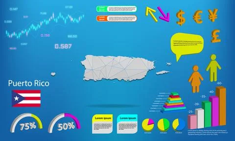 Puerto Rico map info graphics - charts, symbols, elements and icons collectio イラスト素材