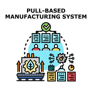 Pull based manufacturing system planning and production flow 스톡 일러스트