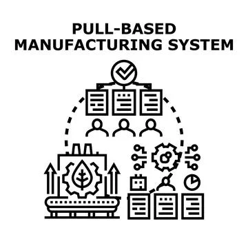Pull based manufacturing system planning and production flow 스톡 일러스트