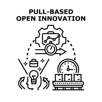 Pull based open innovation process and business cycle イラスト素材