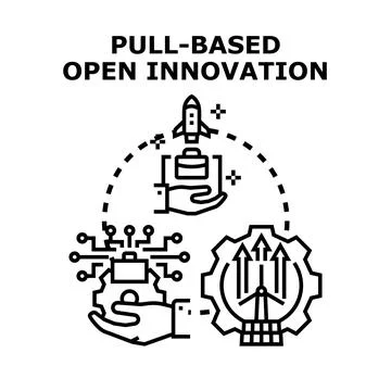 Pull based open innovation vector concept illustration 库存插图