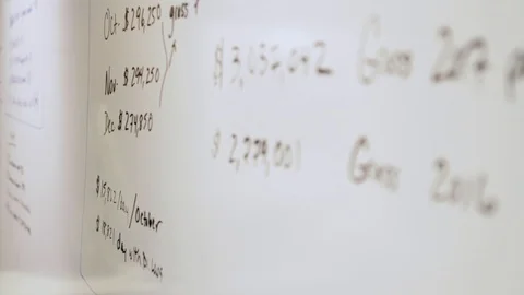 Pull Focus of Financial Figures on Whiteboard Stock Footage 113361901