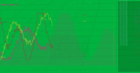 Pulse yellow trace looping then climbing magenta area, marking time to show data Stock Footage 327337828
