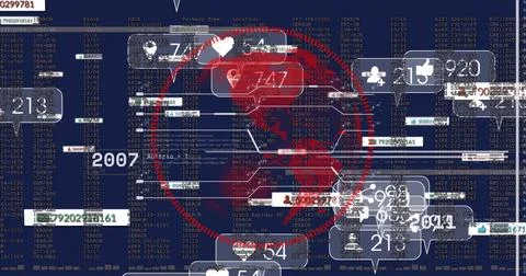 Pulsing central translucent red globe linking virtual analytics dashboard, with Stock Photos