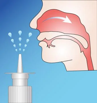 Pump nasal spray in action Stock Illustration