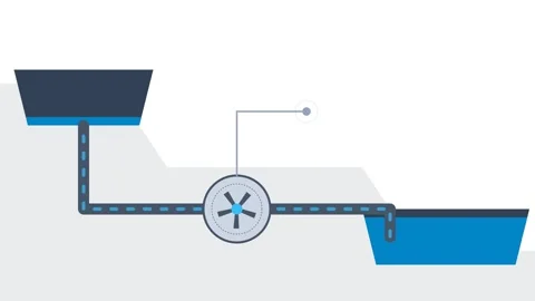 Pumped Hydro Storage Energy Cycle Diagram with Reversible Turbine and Water.. 動画素材 347696502