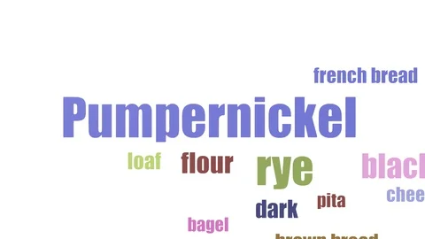 Pumpernickel Tagcloud Animated On White Background Video stock 103654975