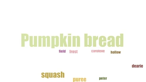 Pumpkin Bread Word Cloud Animated Isolated On White Video stock 103657893