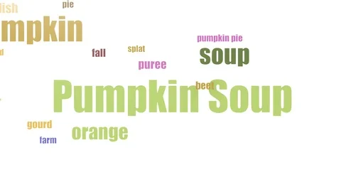 Pumpkin Soup Tag Cloud Animated Isolated Video stock 103656887