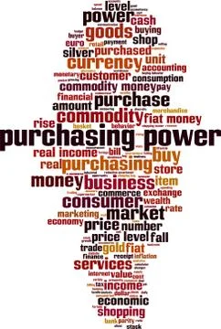 Purchasing power word cloud Stock Illustration