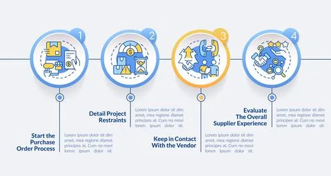 Purchasing process flow circle infographic template Illustrazione stock