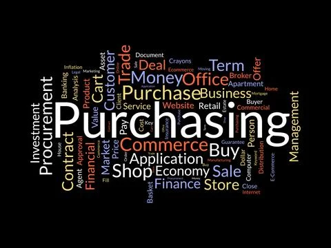 Purchasing wordcloud template. Business concept vector background. Stock Illustration