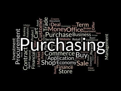 Purchasing wordcloud template. Business concept vector background. Stock Illustration