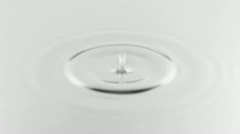 Pure water drops loop Видео 10810331
