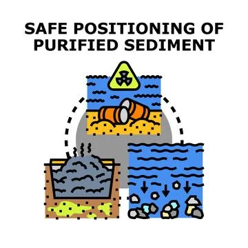 Purifying contaminated sediment and safe waste positioning process Stock Illustration