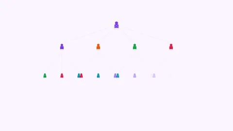 Purpl Enterprise Large Team Structure Flat Design Animation Loop Video stock 342606753