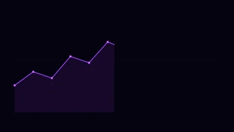 Purpl Line Graph Draw Animation Loop Background Stock Footage 342611819