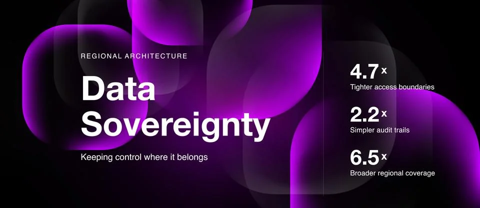 Purple abstract design promotes data sovereignty. Numbers highlight improved Stock Illustration