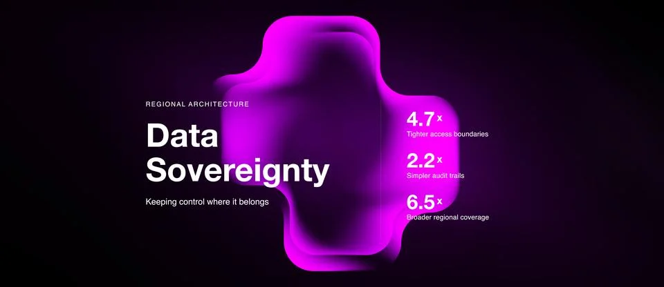 Purple abstract shape displays data sovereignty concept. Numbers highlight Stock Illustration