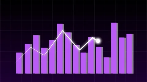 Purple bar chart data statistics animation features white line graphs. Bar .. Stock Footage 340999665