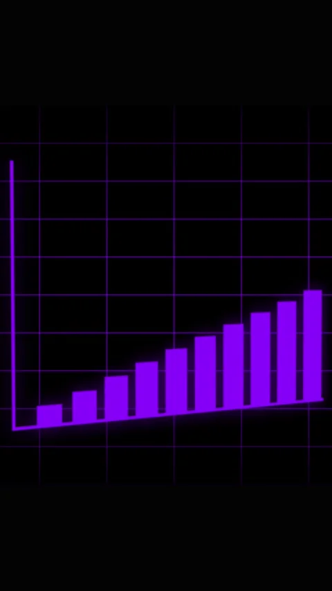 Purple Bar Graph with Grid and Upward Trend chart data Stock Footage 337460359