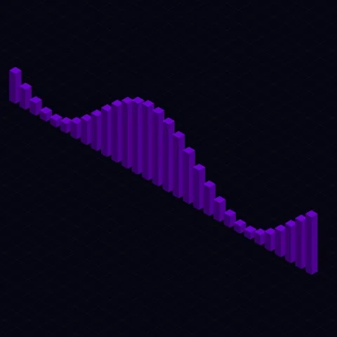 Purple Bar Graph Waveform Digital Data Visualization Isometric View Stock Footage 347262577